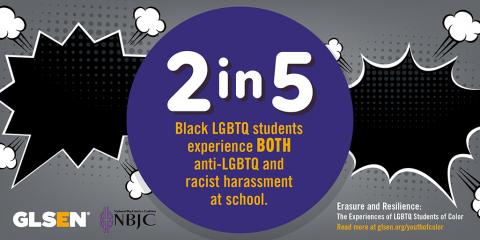 Jagged speech bubbles surround the text: 2 in 5 Black LGBTQ students experience both anti-LGBTQ and racist harassment at school.