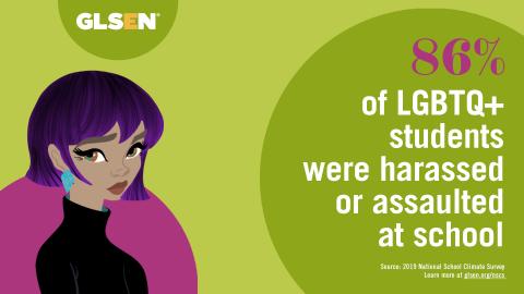Illustration of a pensive femme person of color who has purple hair and wears a black turtle neck and blue earrings. Against a lime background, pink and white text reads: 86% of LGBTQ students were harassed or assaulted at school. Source: 2019 National School Climate Survey. Learn more at glsen.org/nscs.